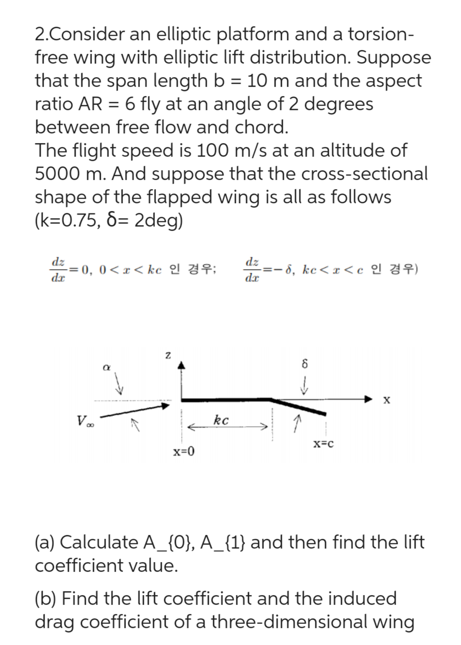 Solved 2. Consider an elliptic platform and a torsionfree | Chegg.com