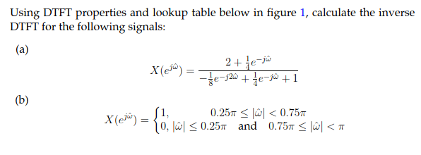 Table Of Dtft Pairs Time Domain X N Chegg Com