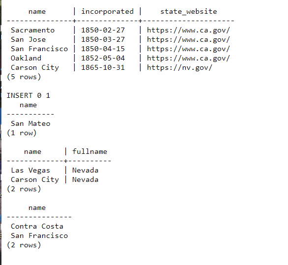 Solved pgAdmin 4 sql homework need help Create a script | Chegg.com
