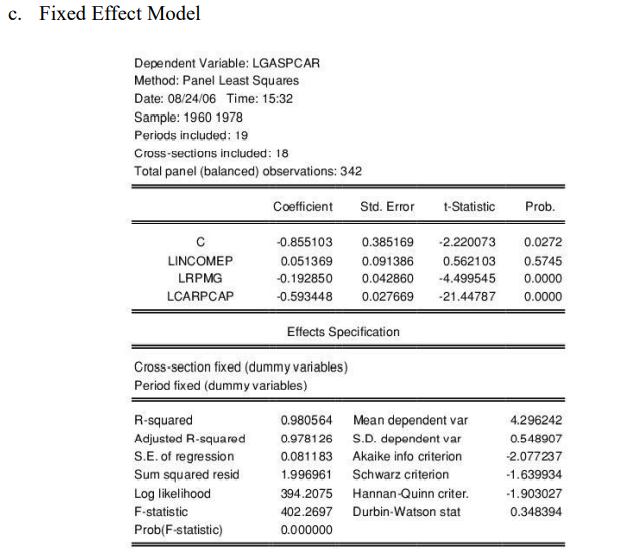 Solved 9. Given the Stata result interpret the results a.