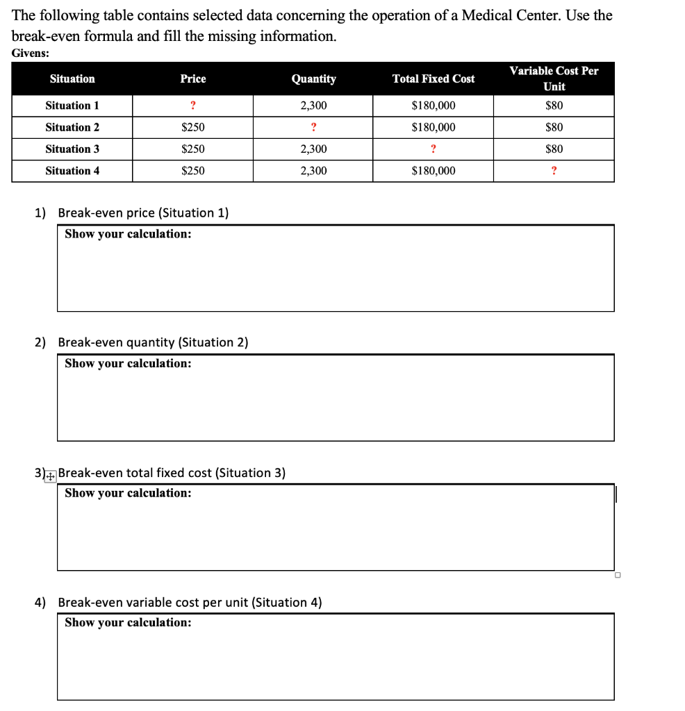 Solved The following table contains selected data concerning | Chegg.com