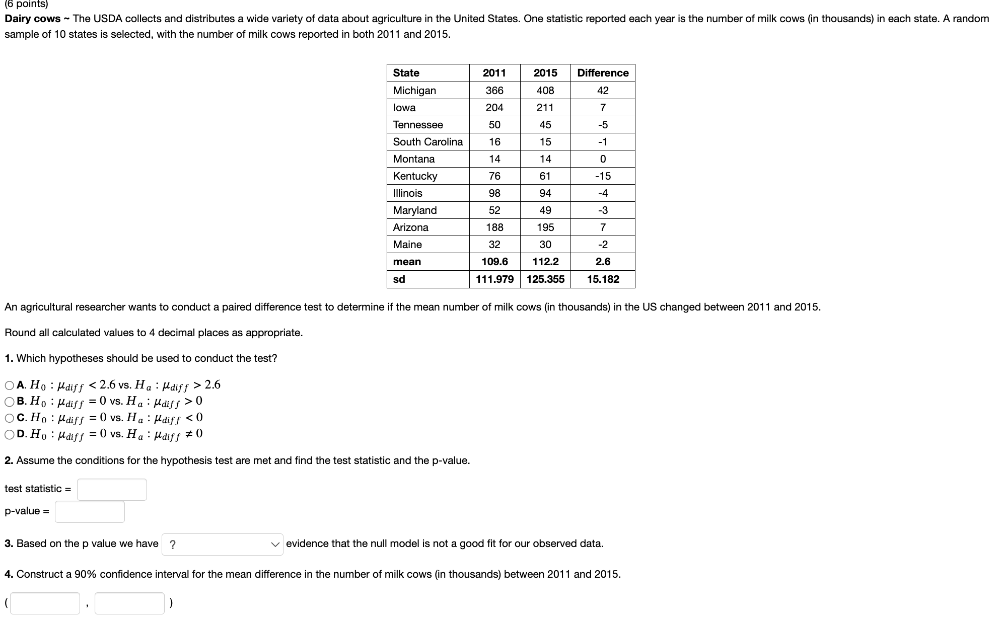 Solved sample of 10 states is selected, with the number of | Chegg.com