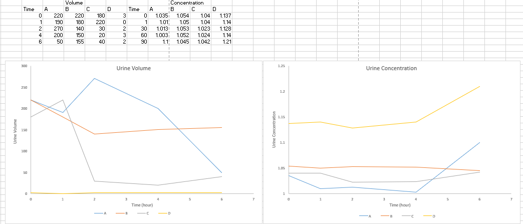 solved-look-at-this-excel-spreadsheet-to-answer-the-chegg