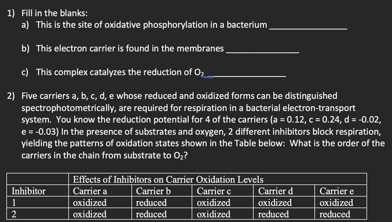 1) Fill in the blanks:
a) This is the site of oxidative phosphorylation in a bacterium
b) This electron carrier is found in t