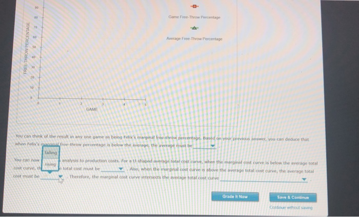Solved 8. The relationship between marginal and average | Chegg.com