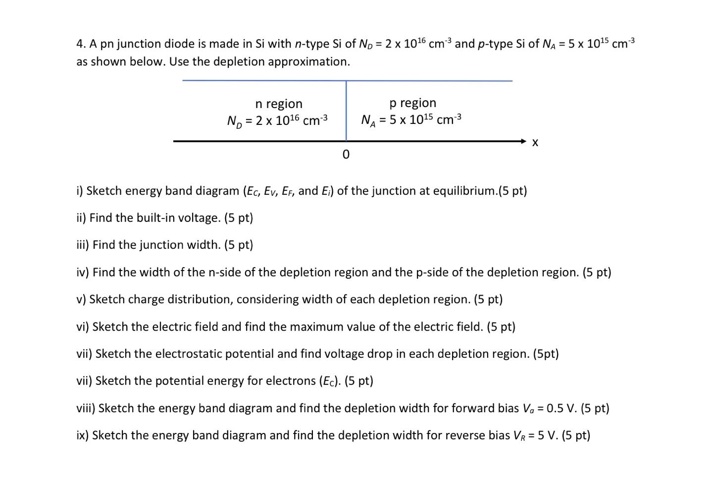 Solved 4. A pn junction diode is made in Si with n-type Si | Chegg.com