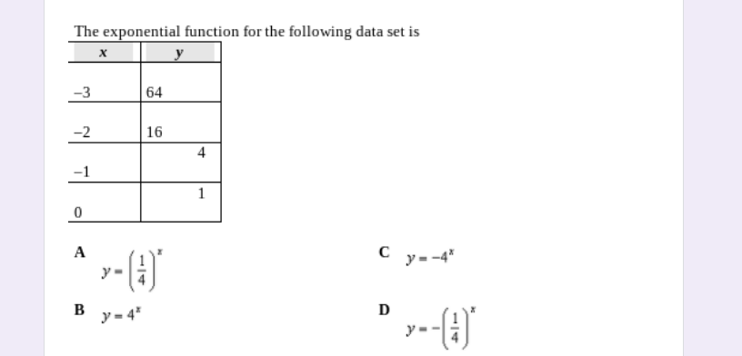 Solved The exponential function for the following data set | Chegg.com