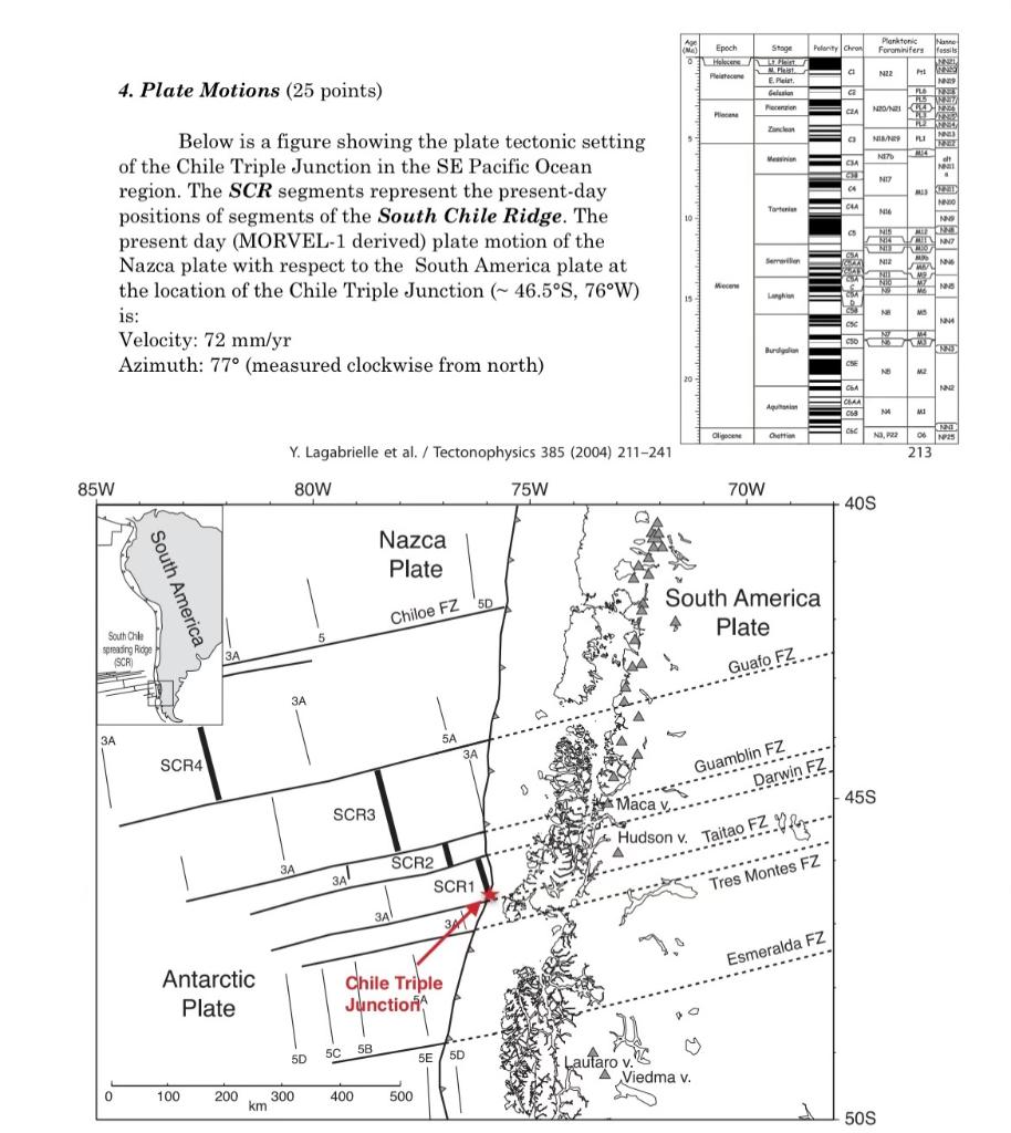 4. Plate Motions (25 points) Below is a figure