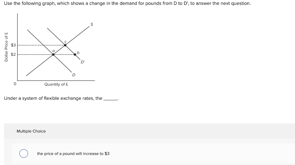 Solved Use the following graph, which shows a change in the | Chegg.com