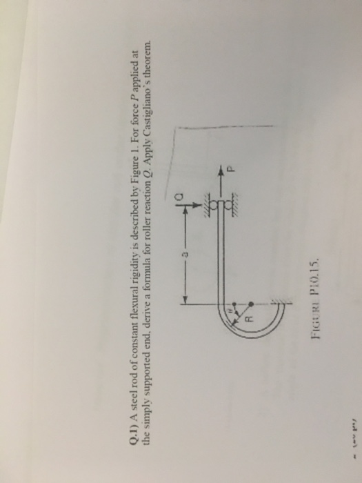 Solved A steel rod of constant flexural rigidity is | Chegg.com