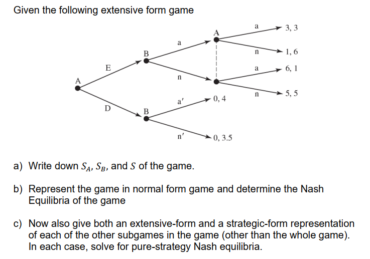 Solved Given the following extensive form game a 3,3 a B B n | Chegg.com