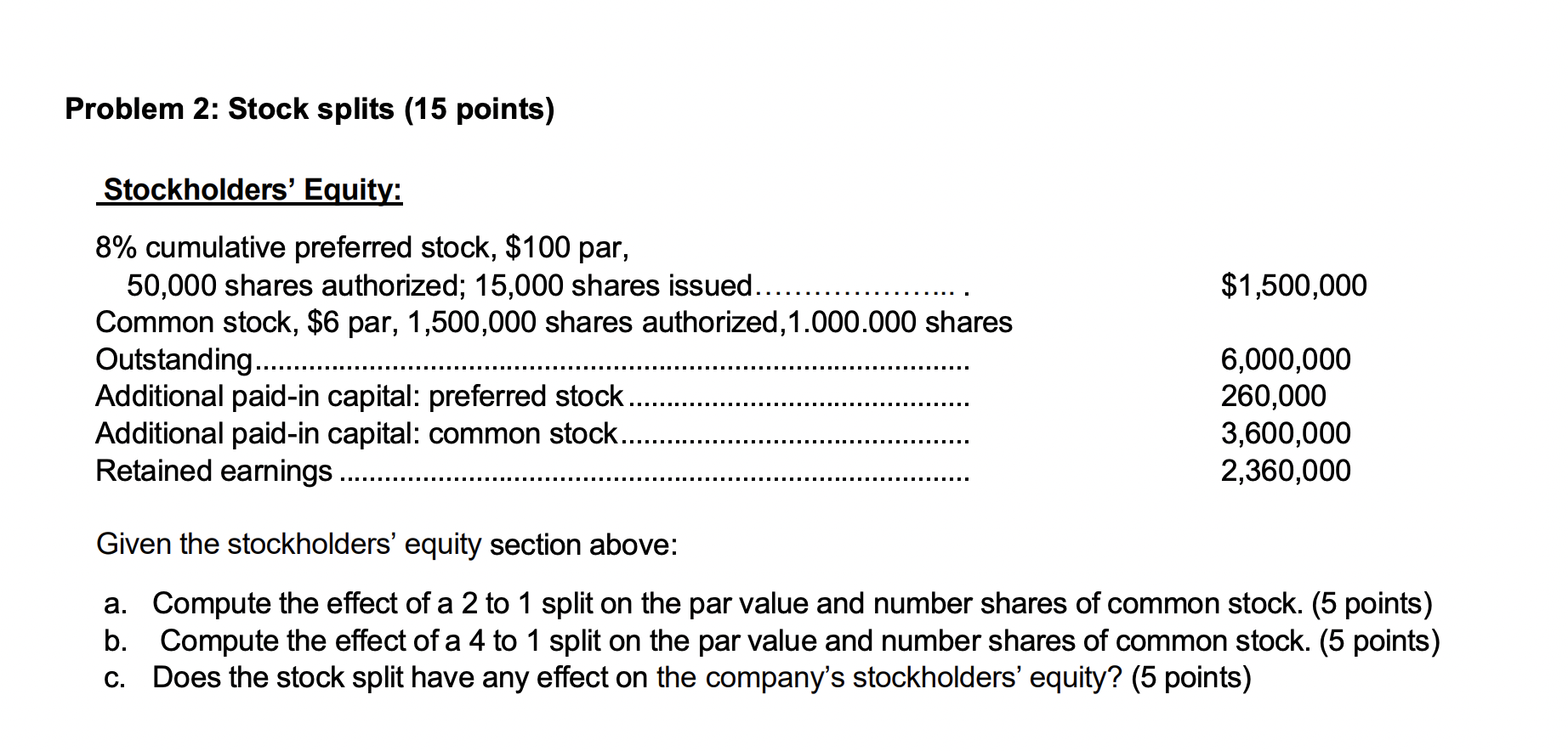 Solved Given The Stockholders' Equity Section Above: A. | Chegg.com