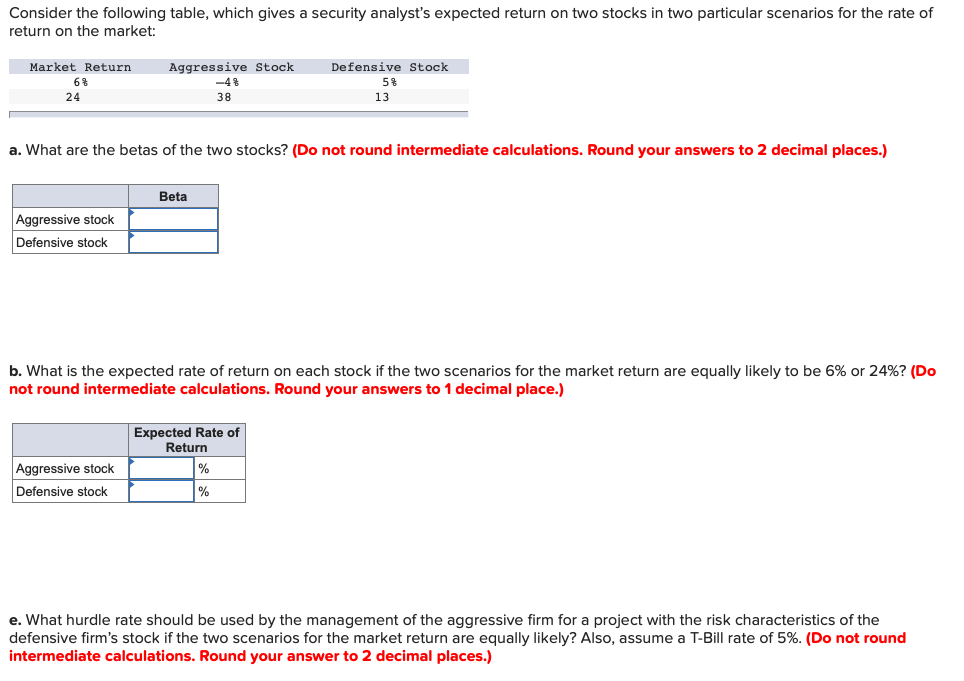 solved-consider-the-following-table-which-gives-a-security-chegg