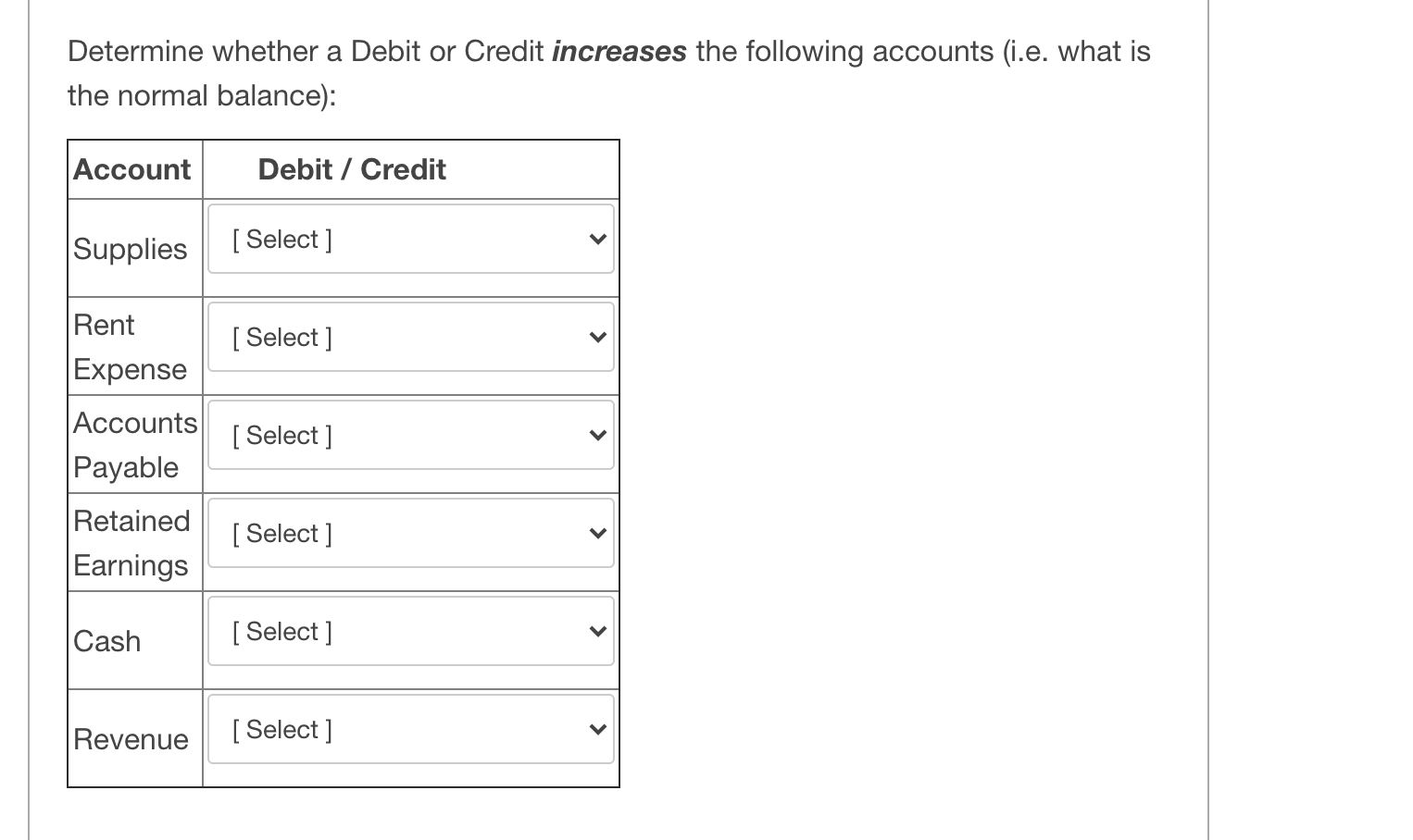 Solved Determine whether a Debit or Credit increases the | Chegg.com