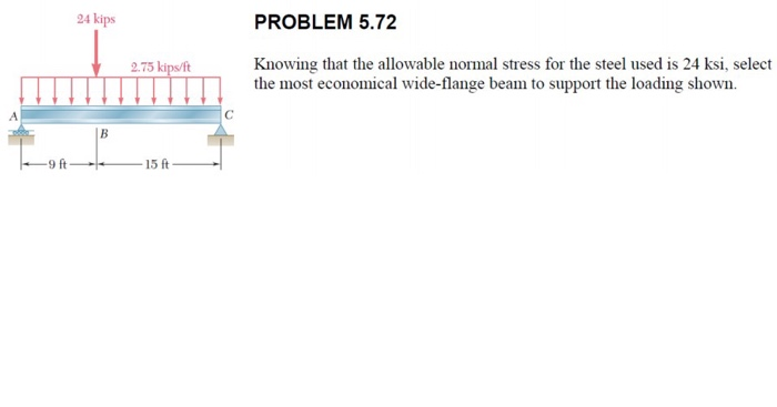 Solved 2) The Simply Supported Beam Shown Below Is Made, 55% OFF