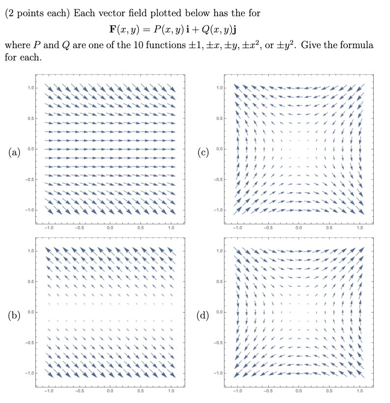 Solved 2 Points Each Each Vector Field Plotted Below H Chegg Com