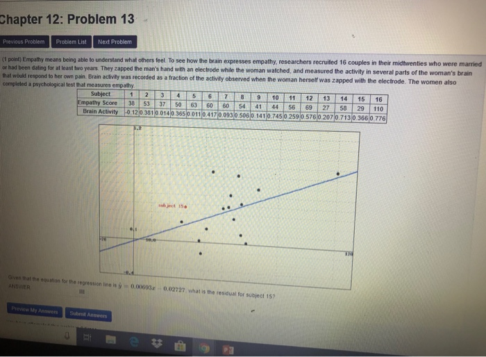 Solved Chapter 12: Problem 12 Previous Problem Problem List | Chegg.com