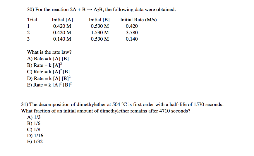 Solved 30) For The Reaction 2A +B-» A2B, The Following Data | Chegg.com