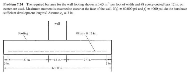 Solved Problem 7.24 ﻿The required bar area for the wall | Chegg.com