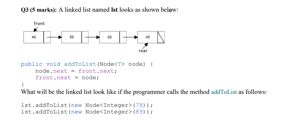 Solved Q3 (5 marks): A linked list named lst looks as shown | Chegg.com