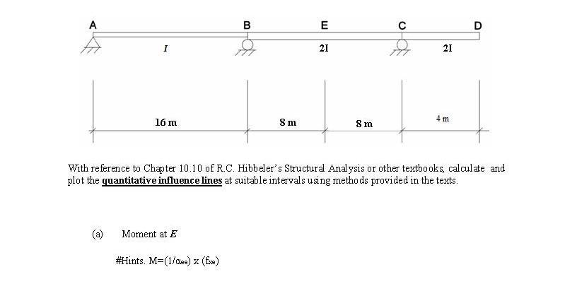 Solved With reference to Chapter 10.10 of R.C. Hibbeler's | Chegg.com