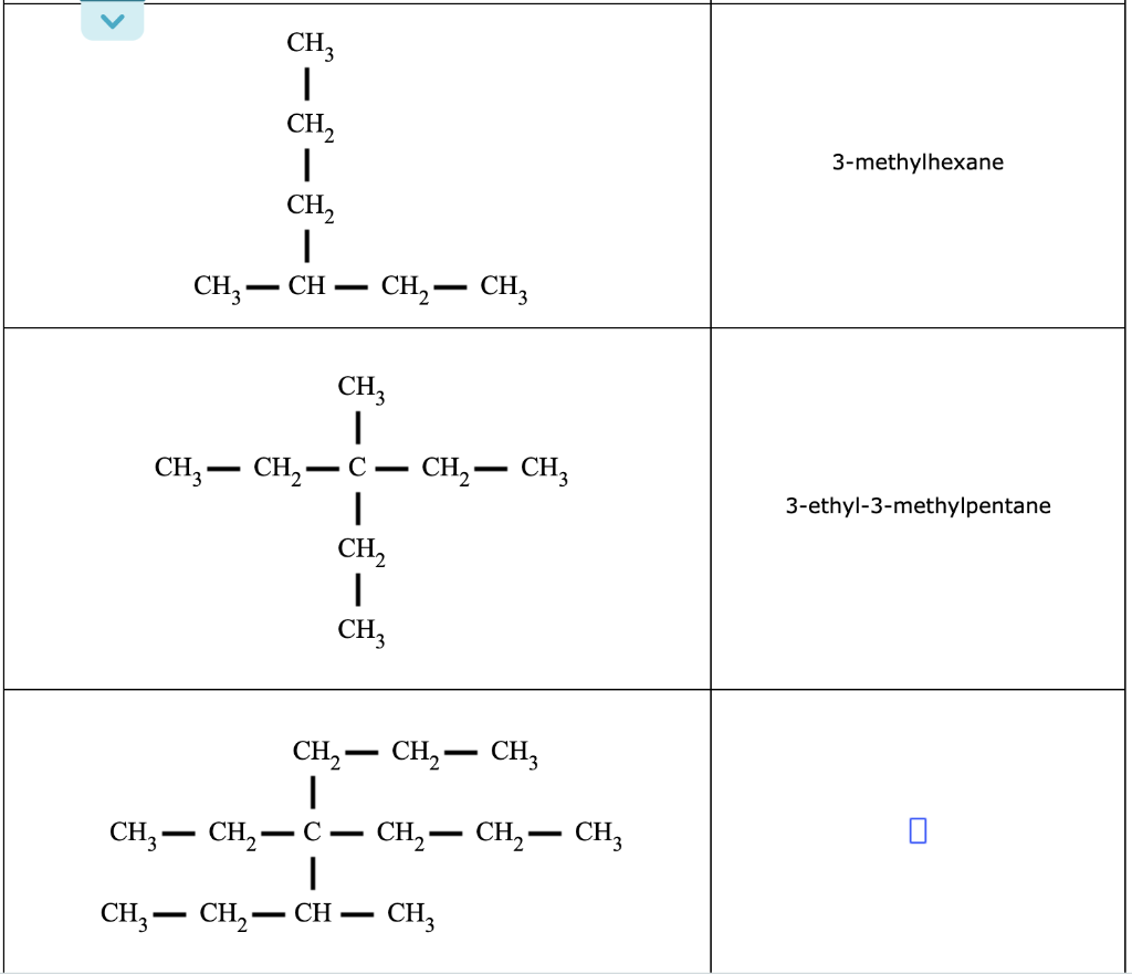 Solved CHZ 1 CH2 I CH2 3-methylhexane | CH2 - CH — CH2 - CH2 | Chegg.com