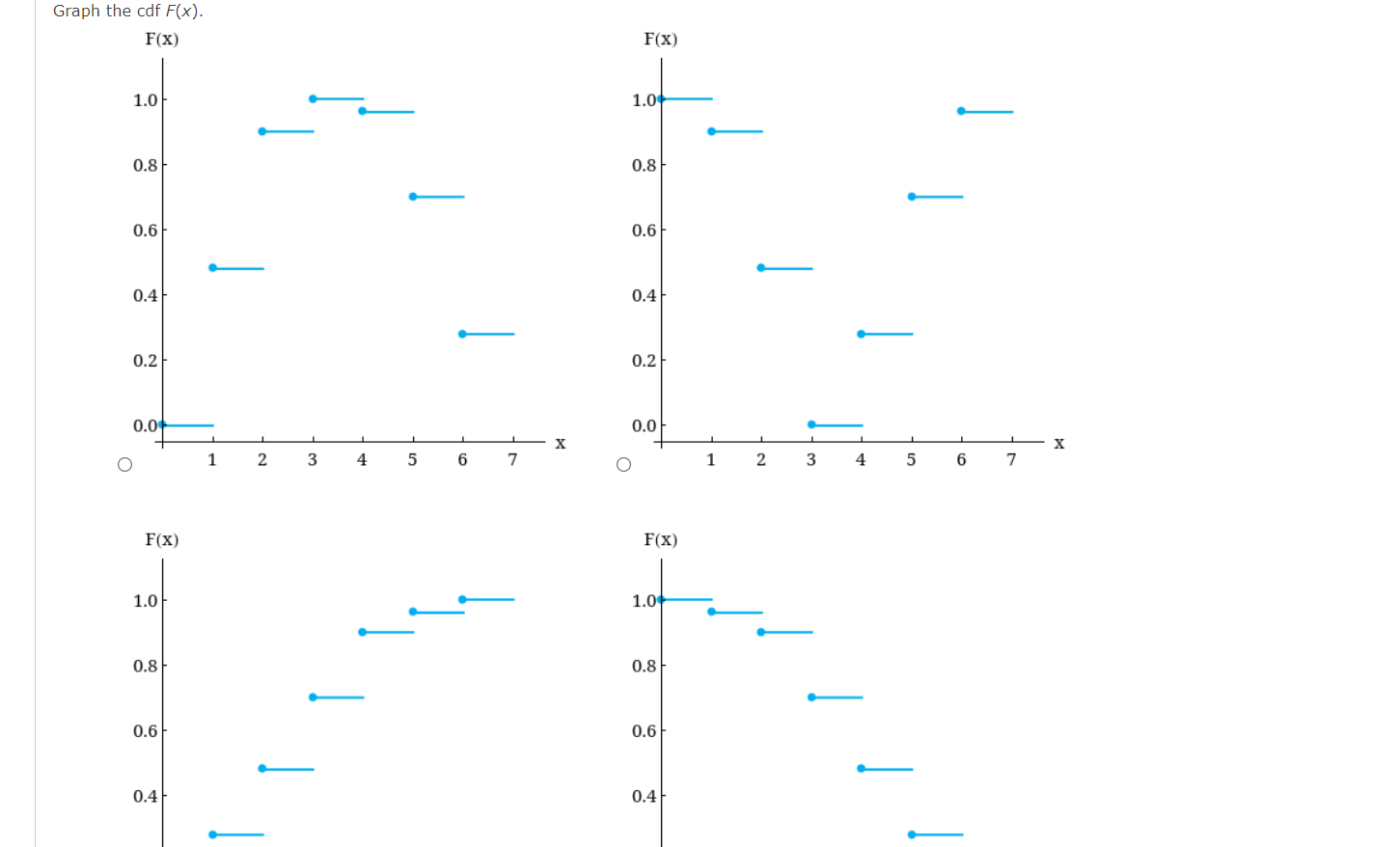 solved-calculate-the-cdf-f-x-graph-the-cdf-f-x-se-the-chegg