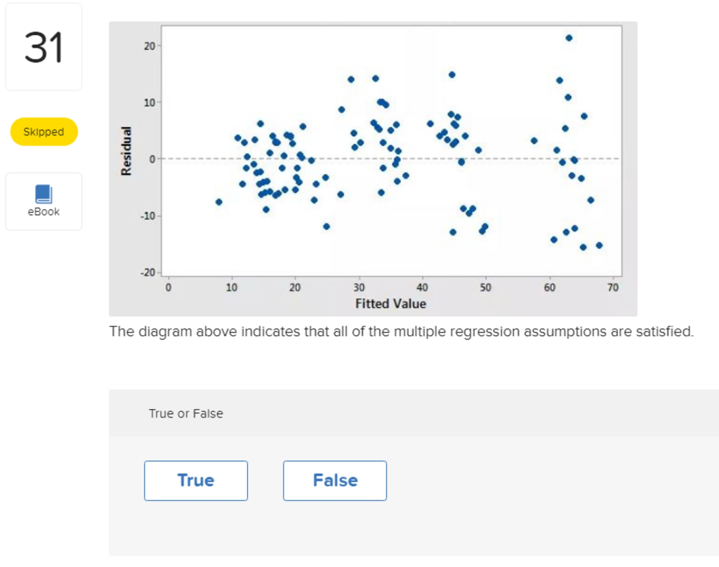 solved-if-we-reject-the-null-hypothesis-for-the-global-f-chegg