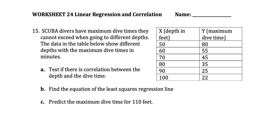 Linear Regression Worksheet