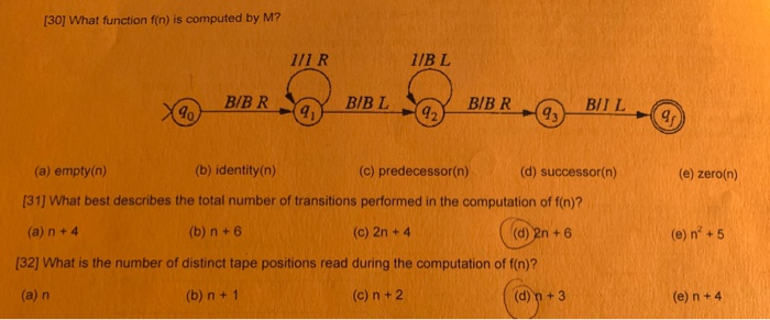 Solved This is the zero function Turing machine. The correct | Chegg.com
