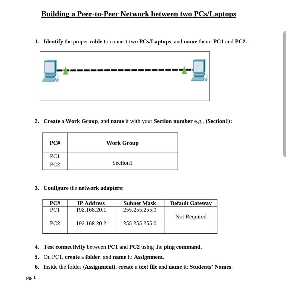 Solved Building a Peer-to-Peer Network between two | Chegg.com