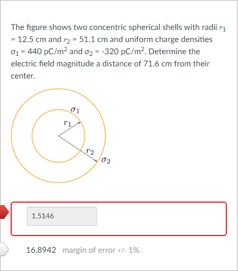 Solved The Figure Shows Two Concentric Spherical Shells With | Chegg.com