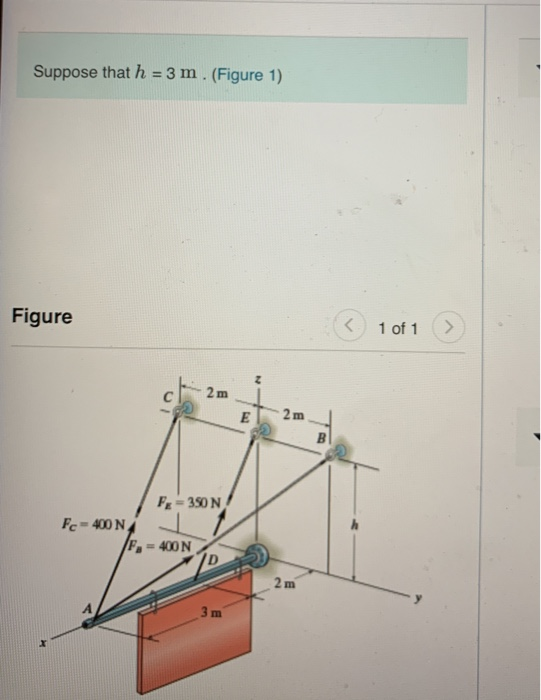 Solved Suppose that h -3 m. (Figure 1) Figure 1 of 1 FE | Chegg.com