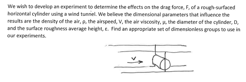 Solved We wish to develop an experiment to determine the | Chegg.com