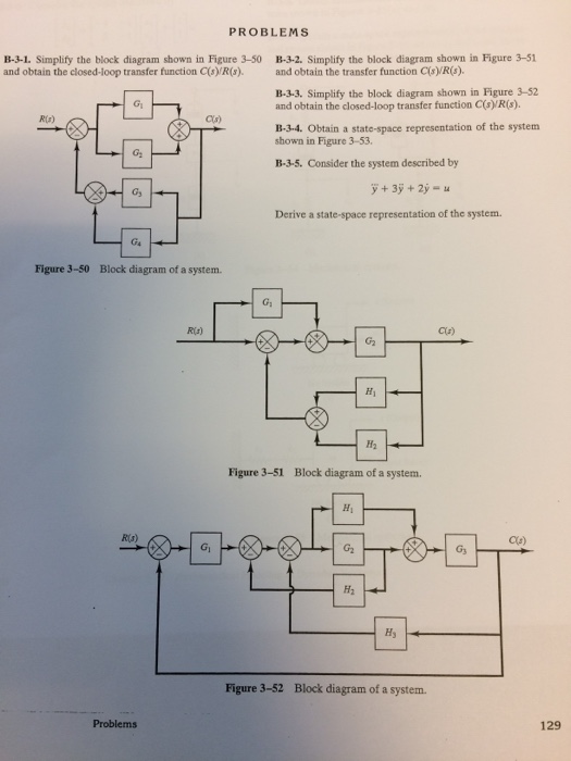 Solved Simplify the block diagram shown in Figure 3-50 and | Chegg.com