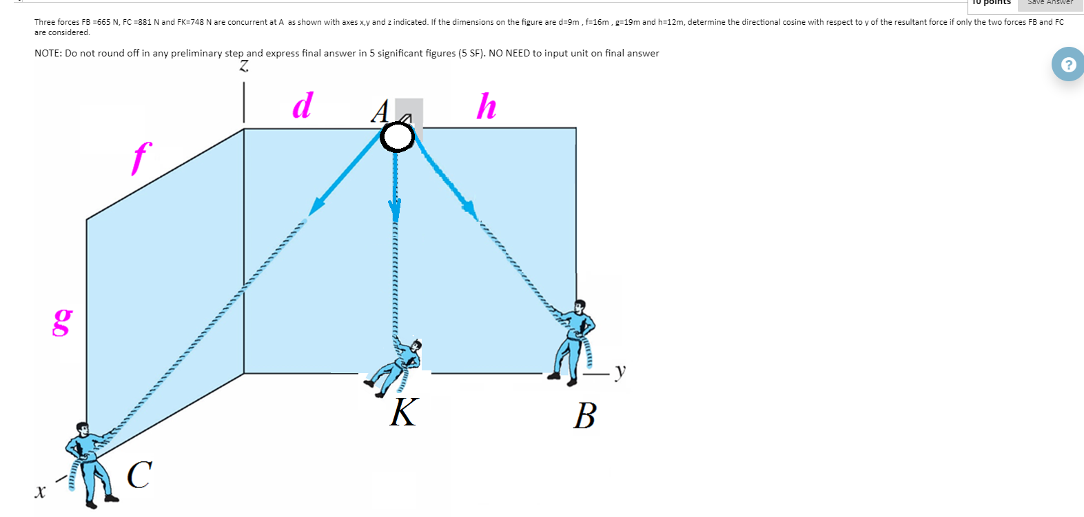 Solved Three Forces Fb 665 N Fc 1 N And Fk 748 N Are Chegg Com