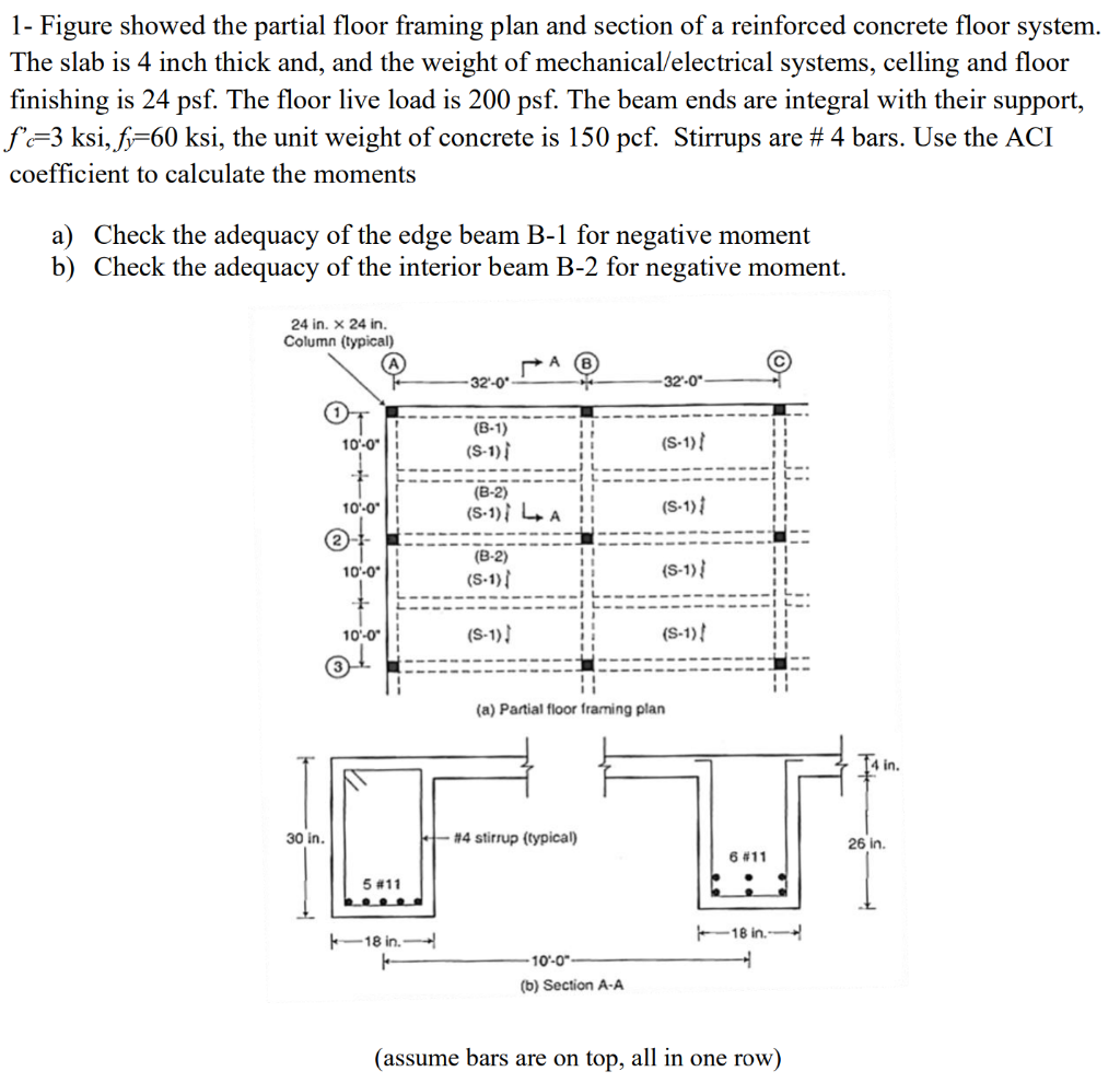 Solved 1- Figure showed the partial floor framing plan and | Chegg.com