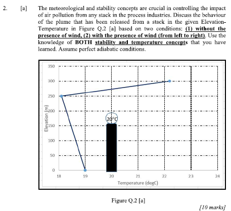 Solved . 2. [a] The meteorological and stability concepts | Chegg.com