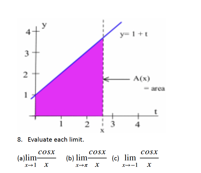 lim x approaches 0 x 2 1 cosx