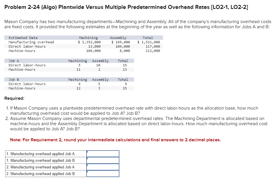 Solved Problem 2-24 (Algo) Plantwide Versus Multiple | Chegg.com