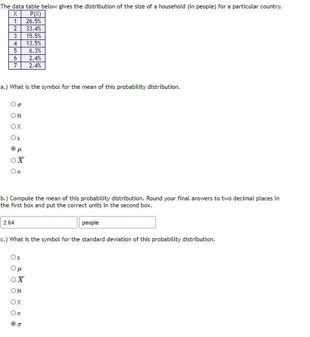 Solved The data table below gives the distribution of the | Chegg.com