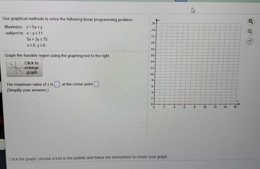 Solved Use graphical methods to solve the following linear | Chegg.com