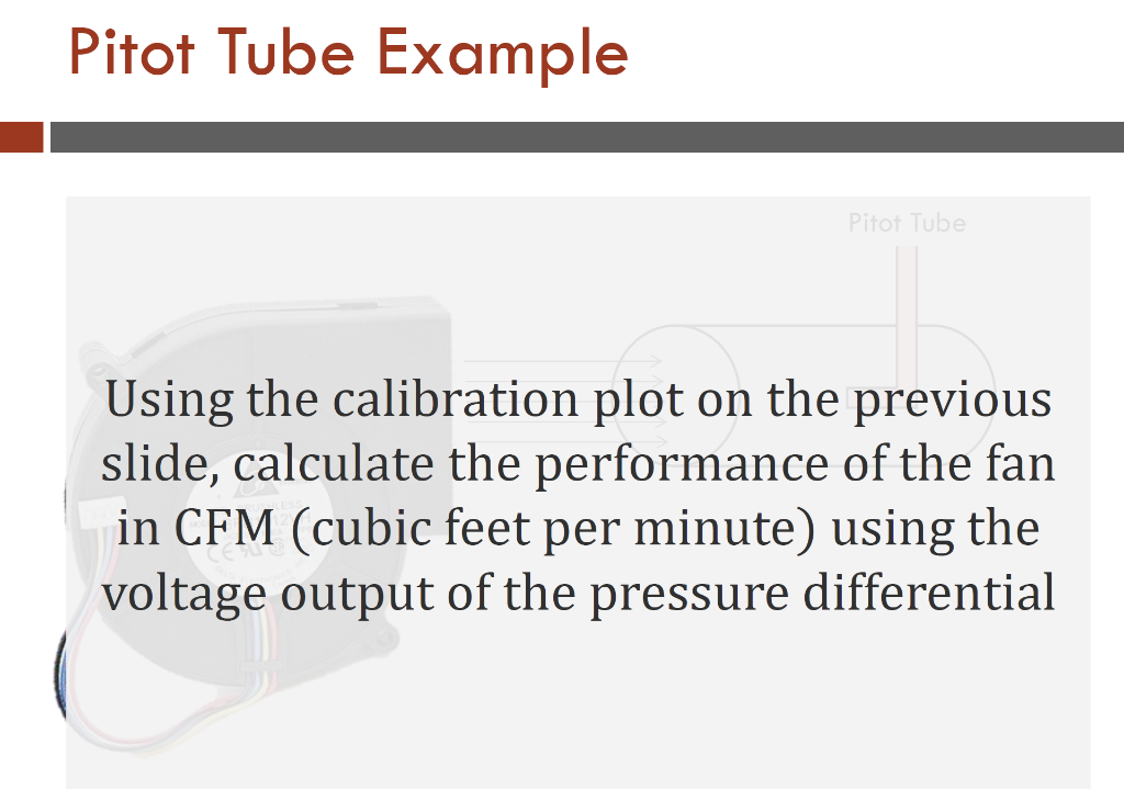 Solved Pitot Tube Example Using The Calibration Plot On The