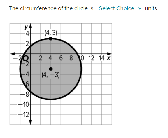 the circumference of a circle measures 22pi units