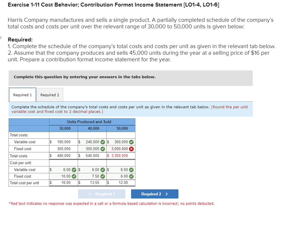 Solved Exercise 111 Cost Behavior; Contribution Format