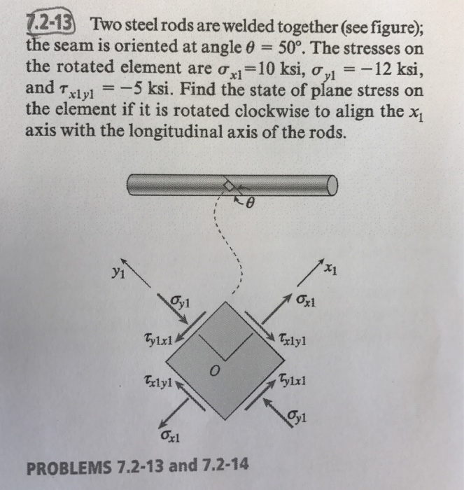Solved Two steel rods are welded together (see figure); the