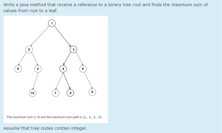 Solved Write a java method that receive a reference to a | Chegg.com