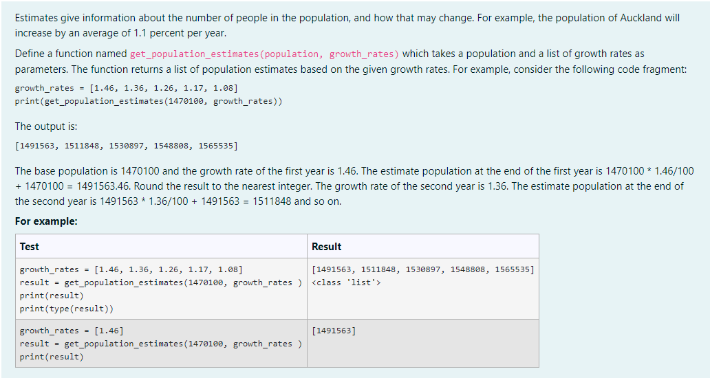 Solved Estimates give information about the number of people | Chegg.com