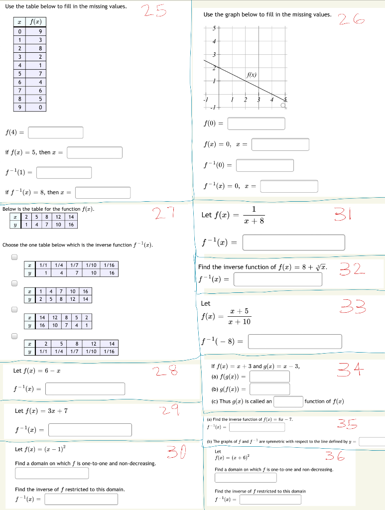 Solved 1 1 19 3 7 2 3 5 - 1-4 } 7 - - - The graph above is a | Chegg.com