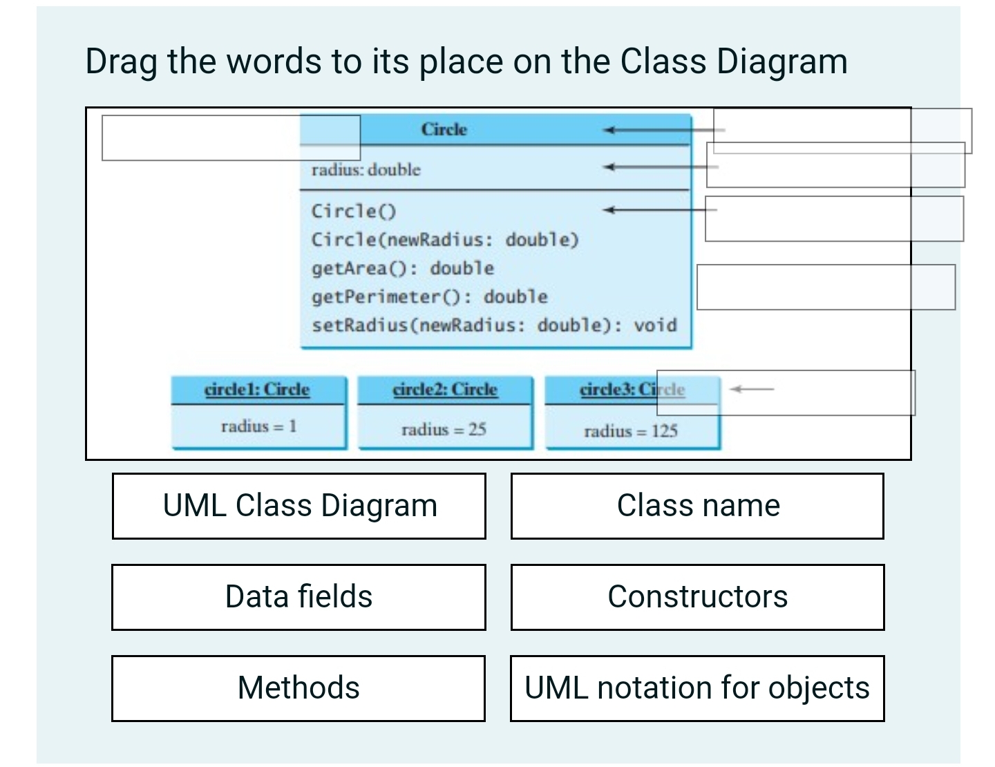 Solved Drag the words to its place on the Class Diagram | Chegg.com